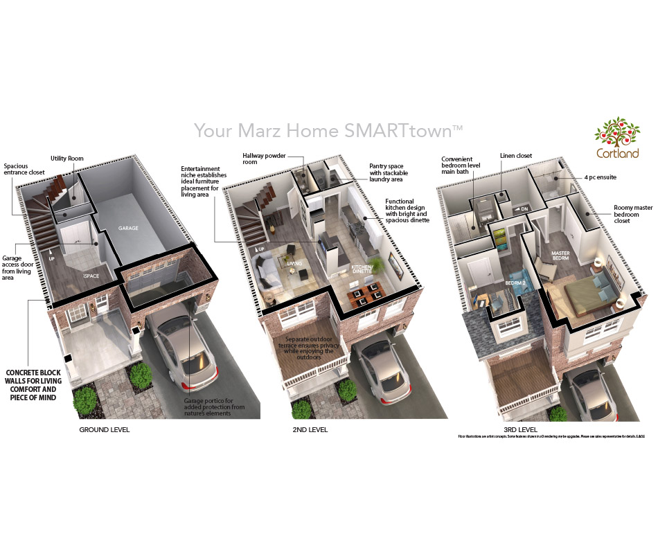 MARZ HOMES – SMART TOWN